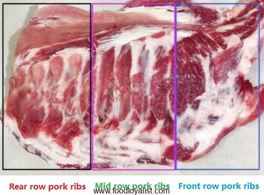 The entire pork ribs and ribs